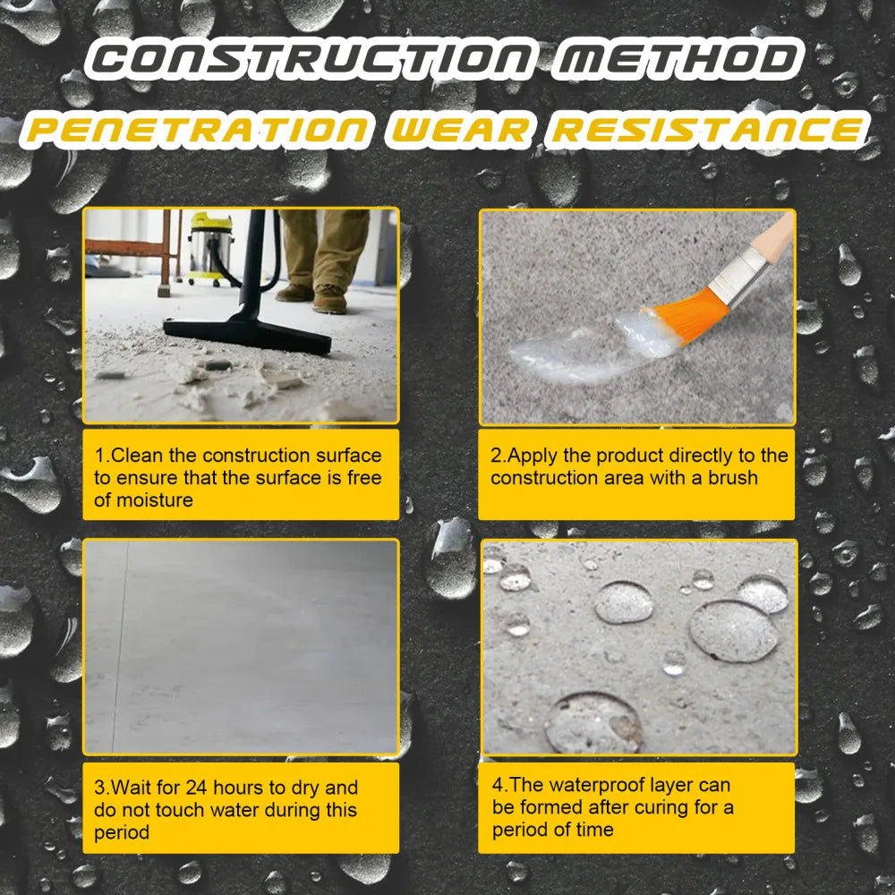 AquaShield™ — Invisible Armor That Saves Your Surfaces From Water Damage Forever