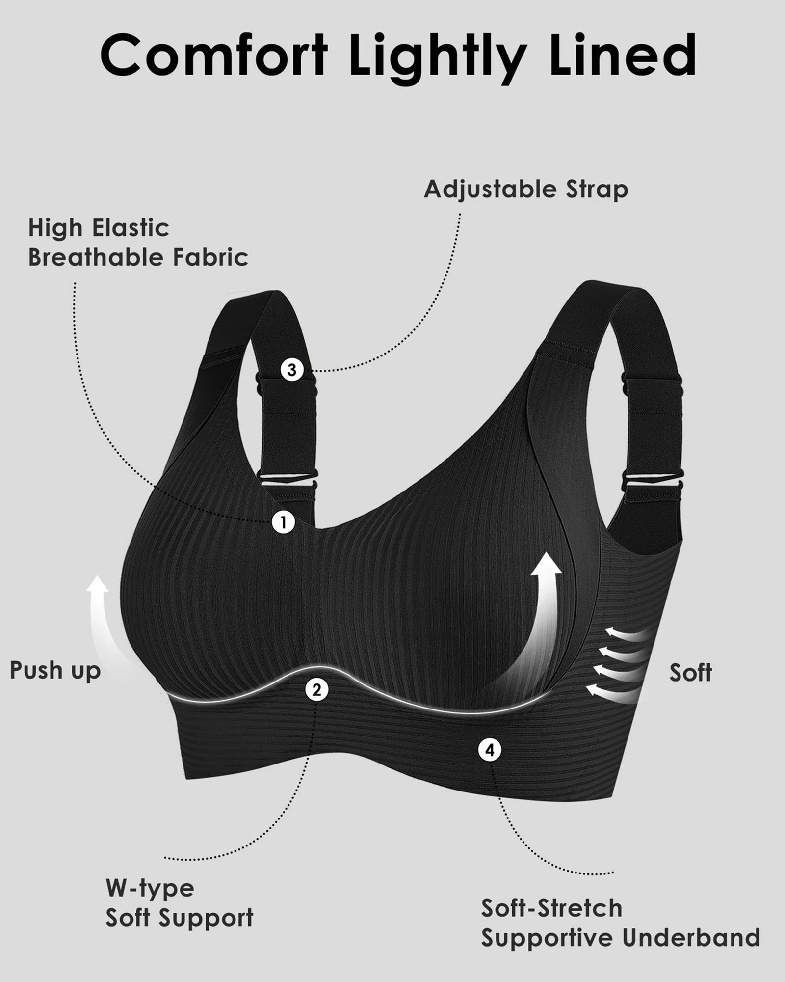 Silhouwave™ — Instantly Sculpt a Sleek, Confident Shape That Feels Like a Second Skin