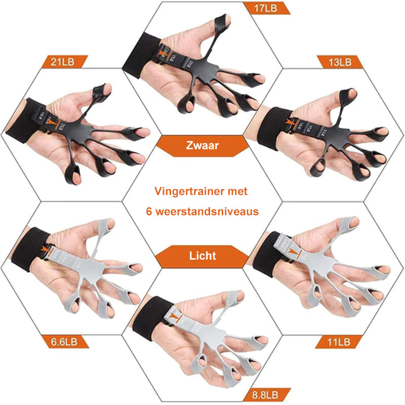 Adjustable Resistance Finger Strength Trainer