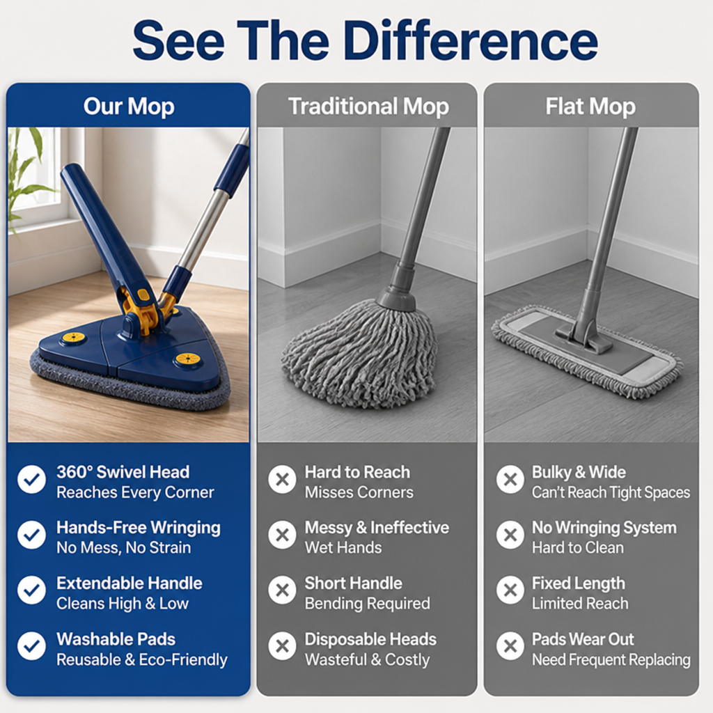 HydroEase™ Mop — Effortless Cleaning That Leaves Every Corner Sparkling Without the Strain