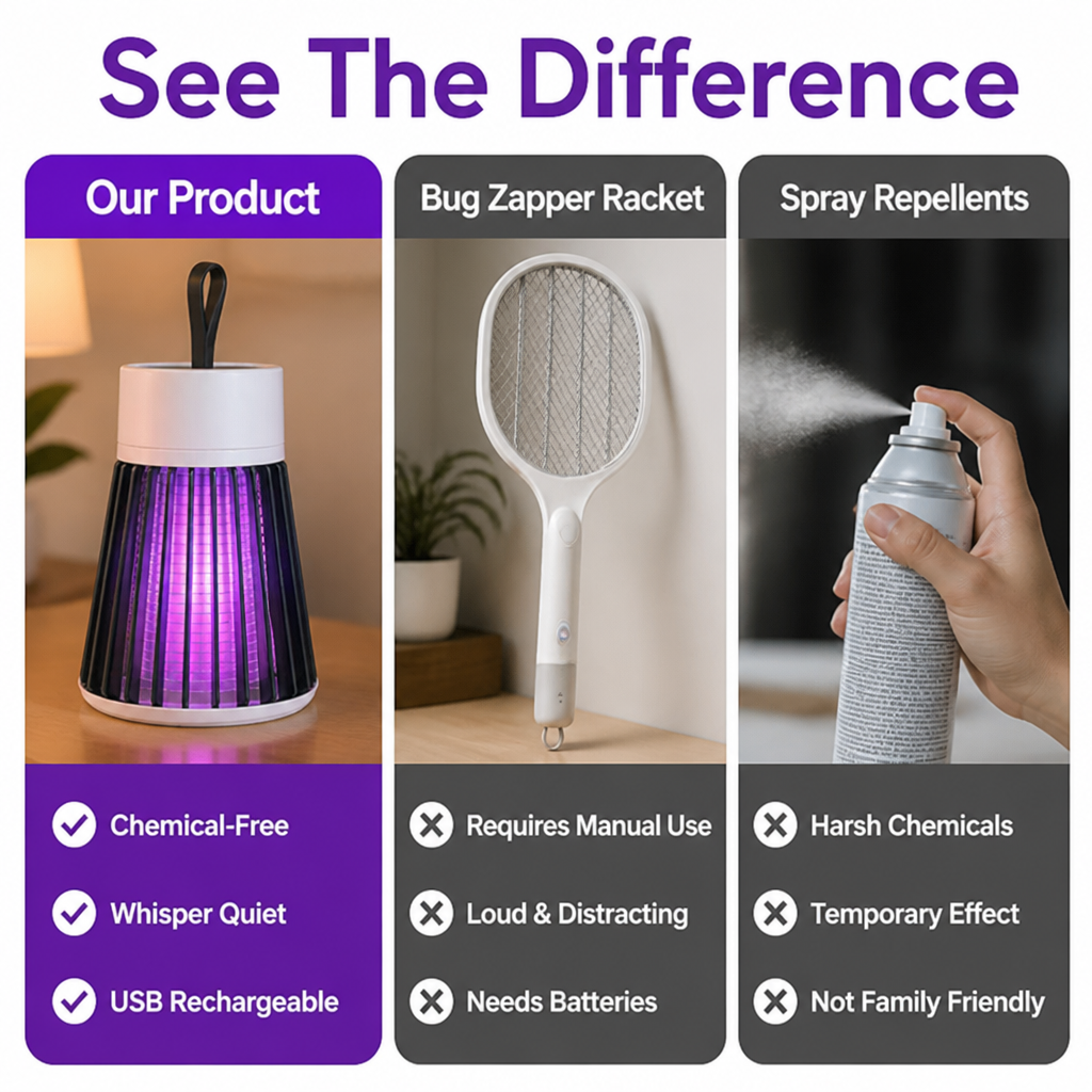 BuzzGuard™ — Silent, Chemical-Free Protection That Lets You Live Bite-Free and Carefree