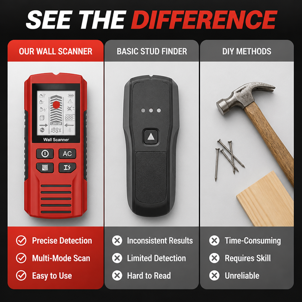 VeilSense™ — Own Every Wall with Unshakable Confidence and Precision