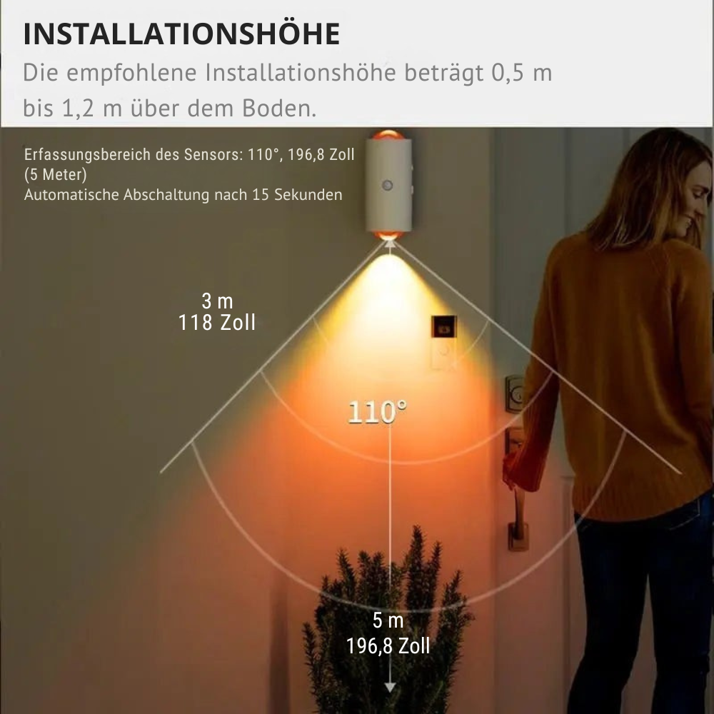 Motion Sensor LED Wall Light – Color Changing Feature
