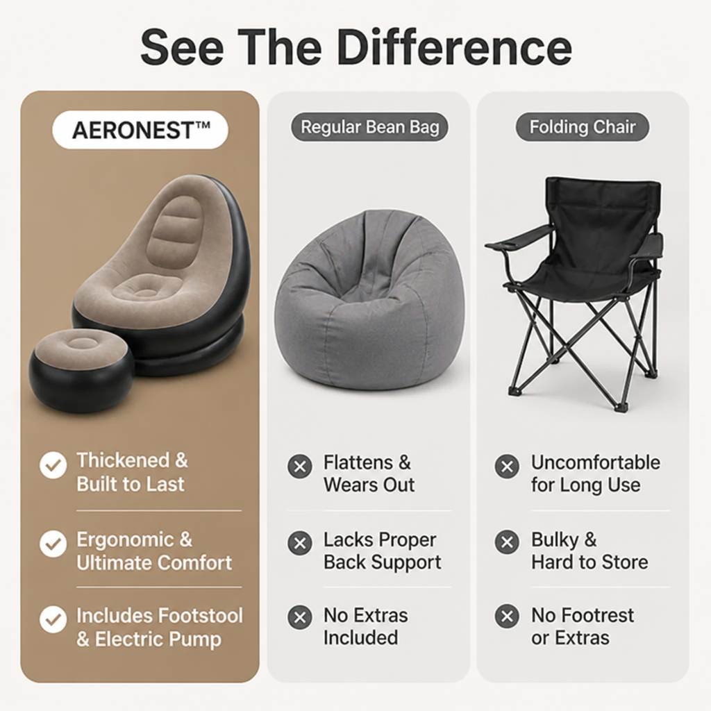 AeroNest™ — Effortless Relaxation That Cradles You in Plush, Lasting Comfort