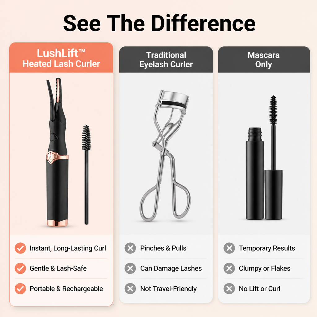 LushLift™ — Instantly Lift Your Lashes to Flawless, Head-Turning Beauty