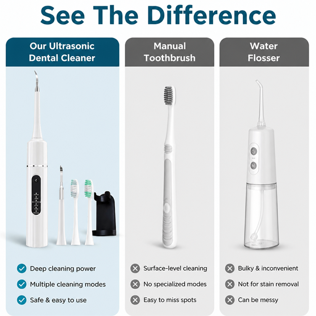 GleamPulse™ — Transform Your Smile with Dentist-Deep Clean Confidence Every Day