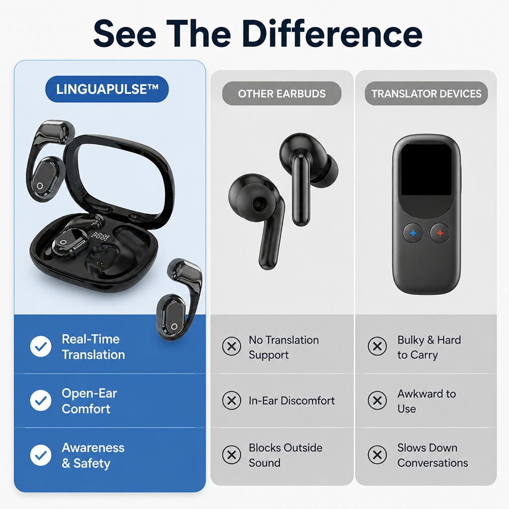 LinguaPulse™ — Break Language Barriers Instantly and Stay Fully Present