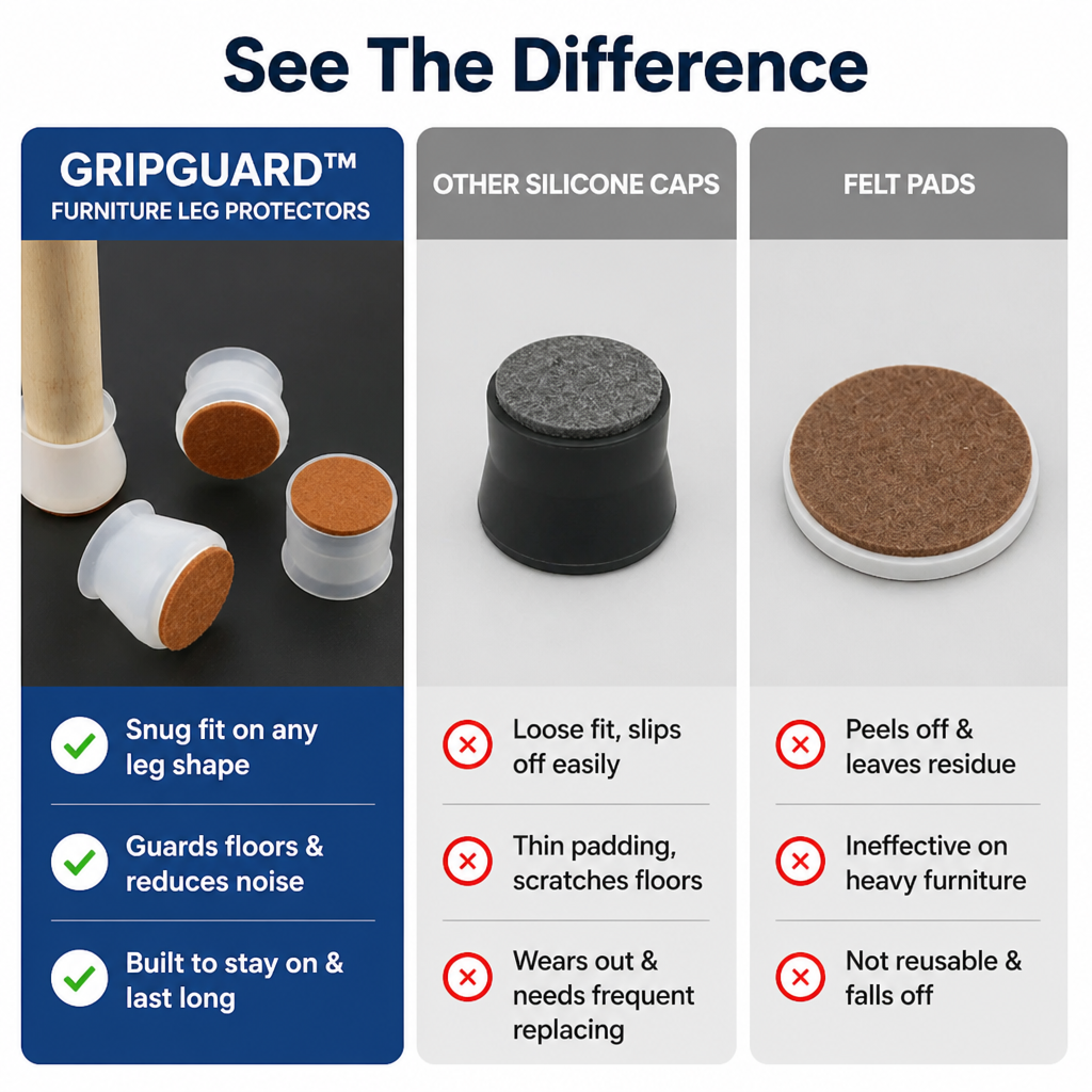 GripGuard™ — Transform Your Floors Into a Silent, Scratch-Free Sanctuary
