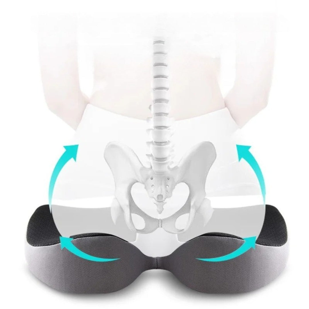Non-Slip Seat Cushion for Car – Ergonomic Pad for Sciatica Relief