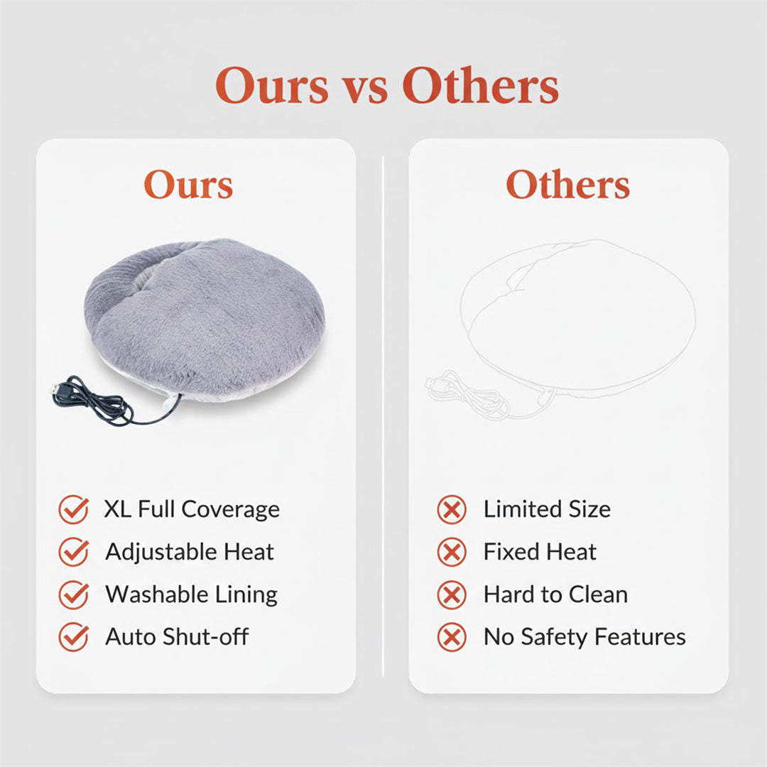 XL Electric Foot Warmer with Adjustable Heating Settings for Comfort