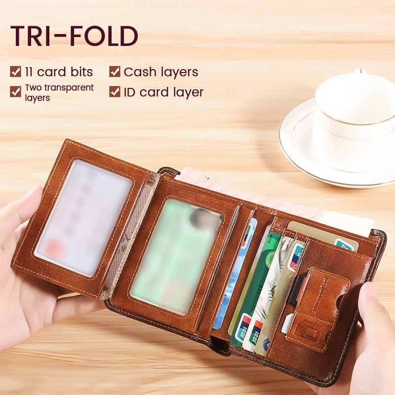 Compact Secure Wallet for Men – RFID Blocking Technology