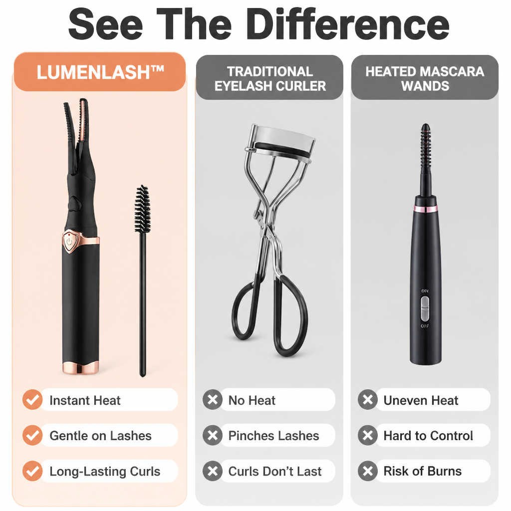 LumenLash™ — Effortless, Damage-Free Curls That Boost Your Confidence Instantly