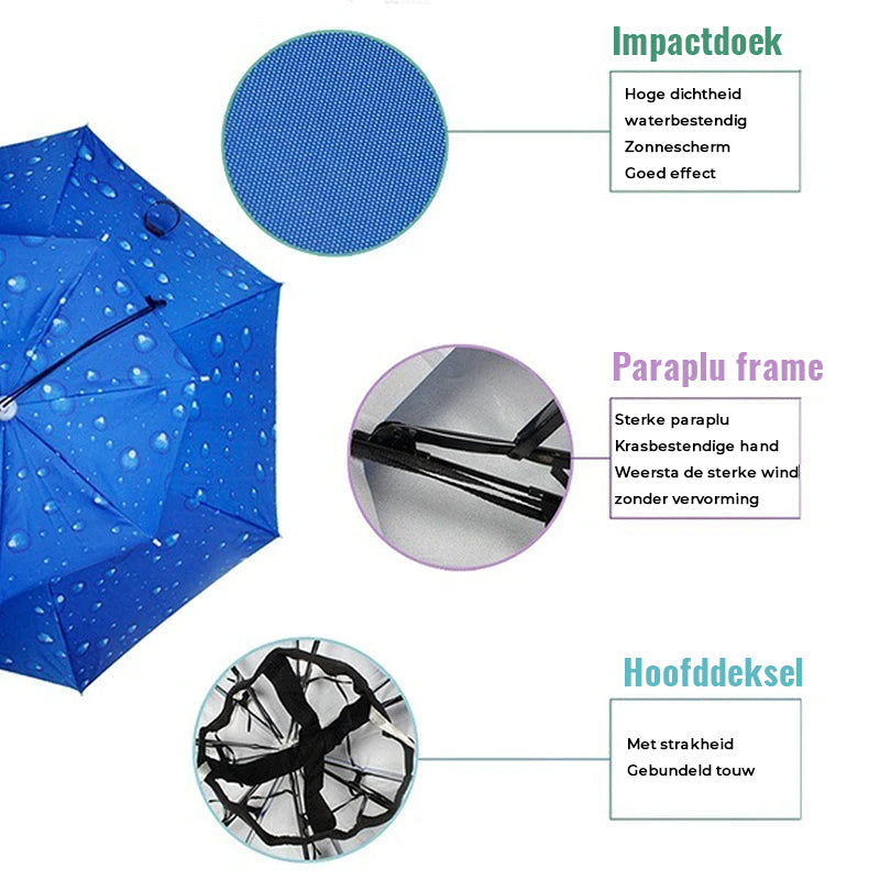 Adjustable Chin Strap Umbrella Hat
