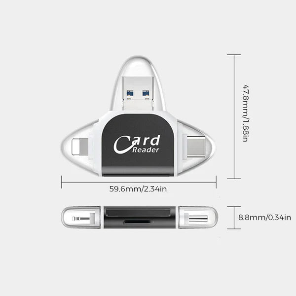 Card Reader | Fast Data Transfer | Multi-Interface System | SmartCard