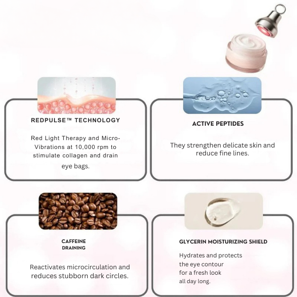 LunaVista™ — Reveal Bright, Youthful Eyes That Demand Attention Every Day