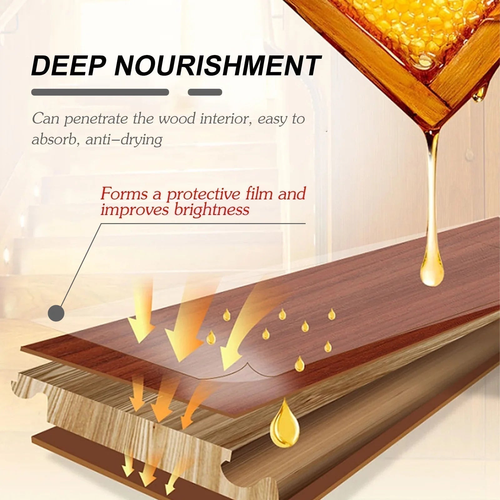 Natural Surface Care Spray with Beeswax for Wood Maintenance