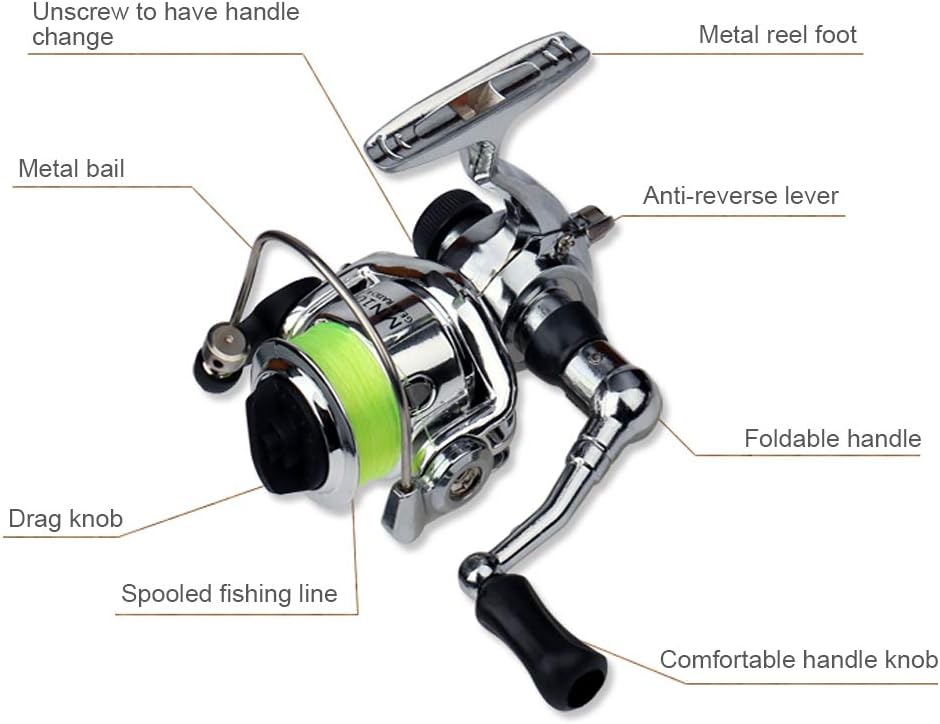 Telescopic Travel Fishing Rod and Reel Set – Compact Pen-Style Kit for Camping and Boating