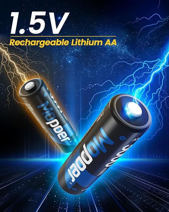 VoltivaCharge™ — Lightning-Fast, Smart Charging That Keeps You Powered Anytime, Anywhere