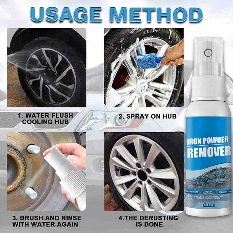 VitaRustAway™ — Rediscover Showroom Shine and Rust-Free Pride Instantly