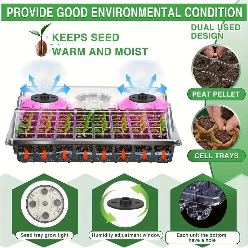 LED Grow Light Kit for Indoor Plants – Includes Hood & 4 Packs of 24 Cells