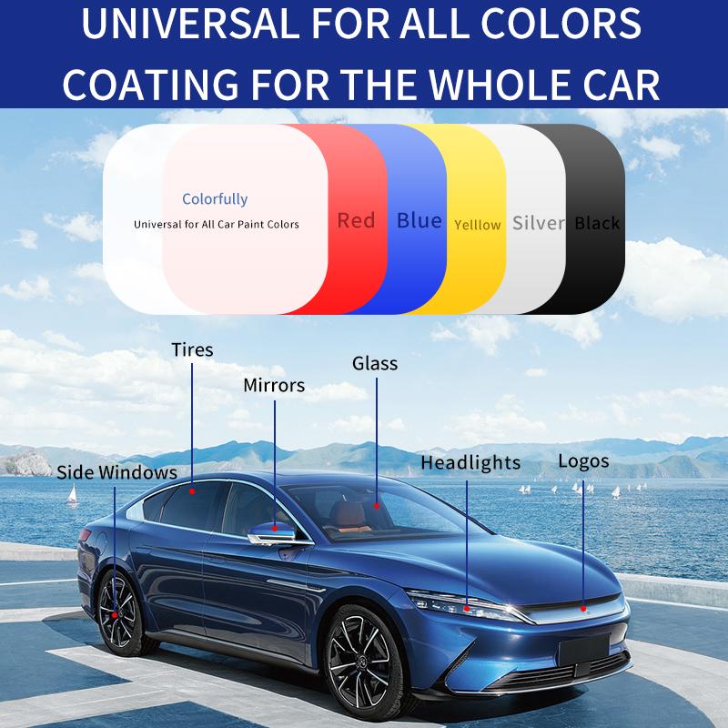 LuminiShield™ — Instantly Reveal a Showroom Shine That Turns Heads Every Time