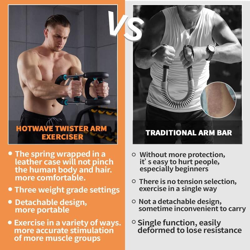 Adjustable Resistance Arm Trainer for Twisting Exercises