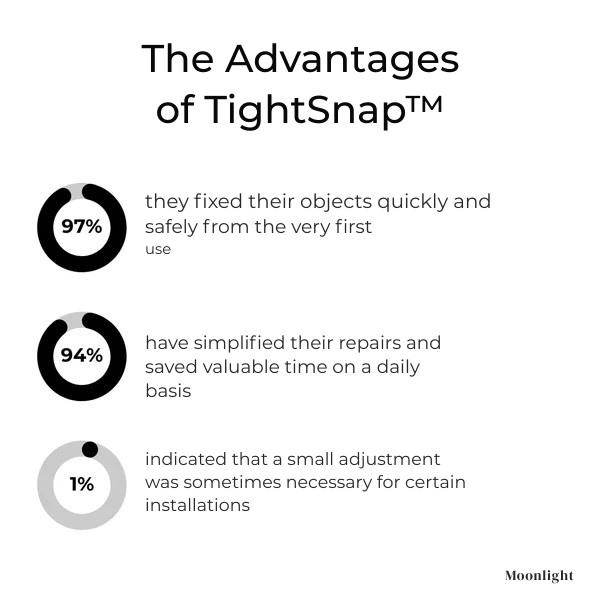 GripFlash™ — Snap Into Instant Grip and Crush Every Fix Without Tools