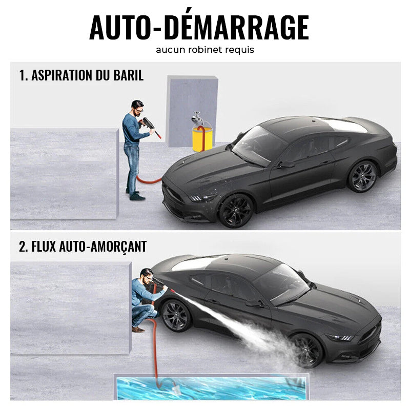 Compact Cordless High-Pressure Washer with Dual Nozzles