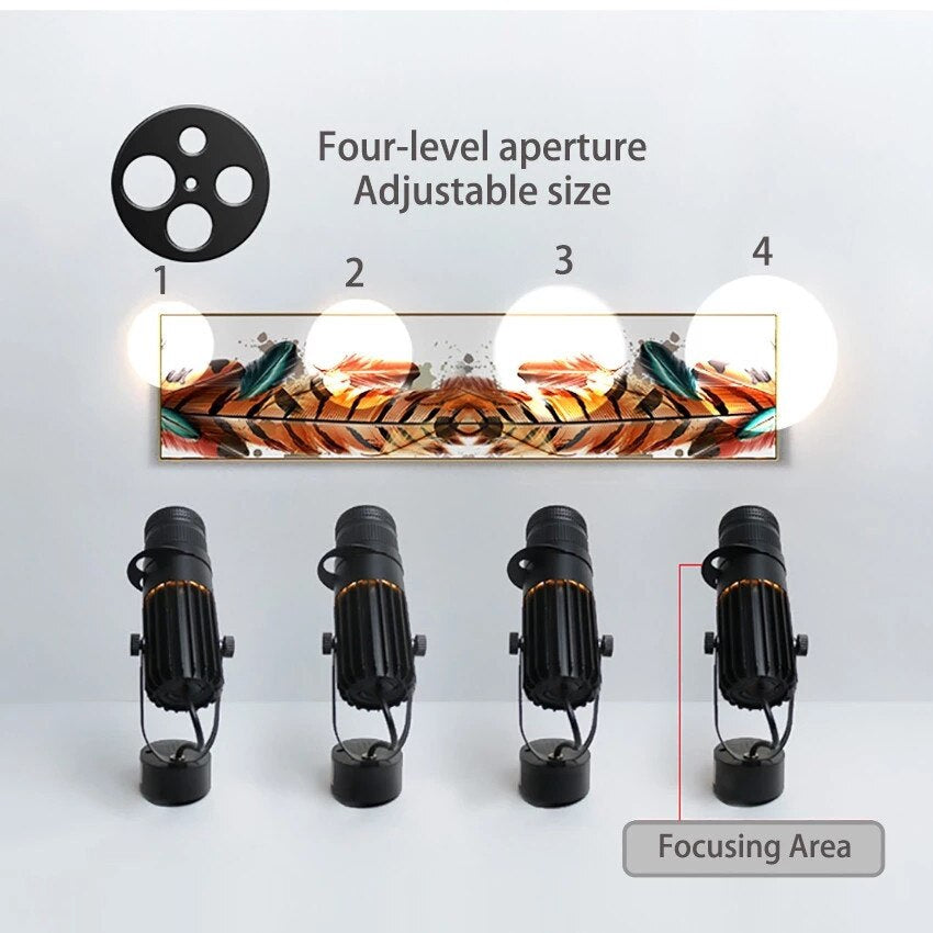 Rotatable Head LED Spotlight with Adjustable Brightness Levels