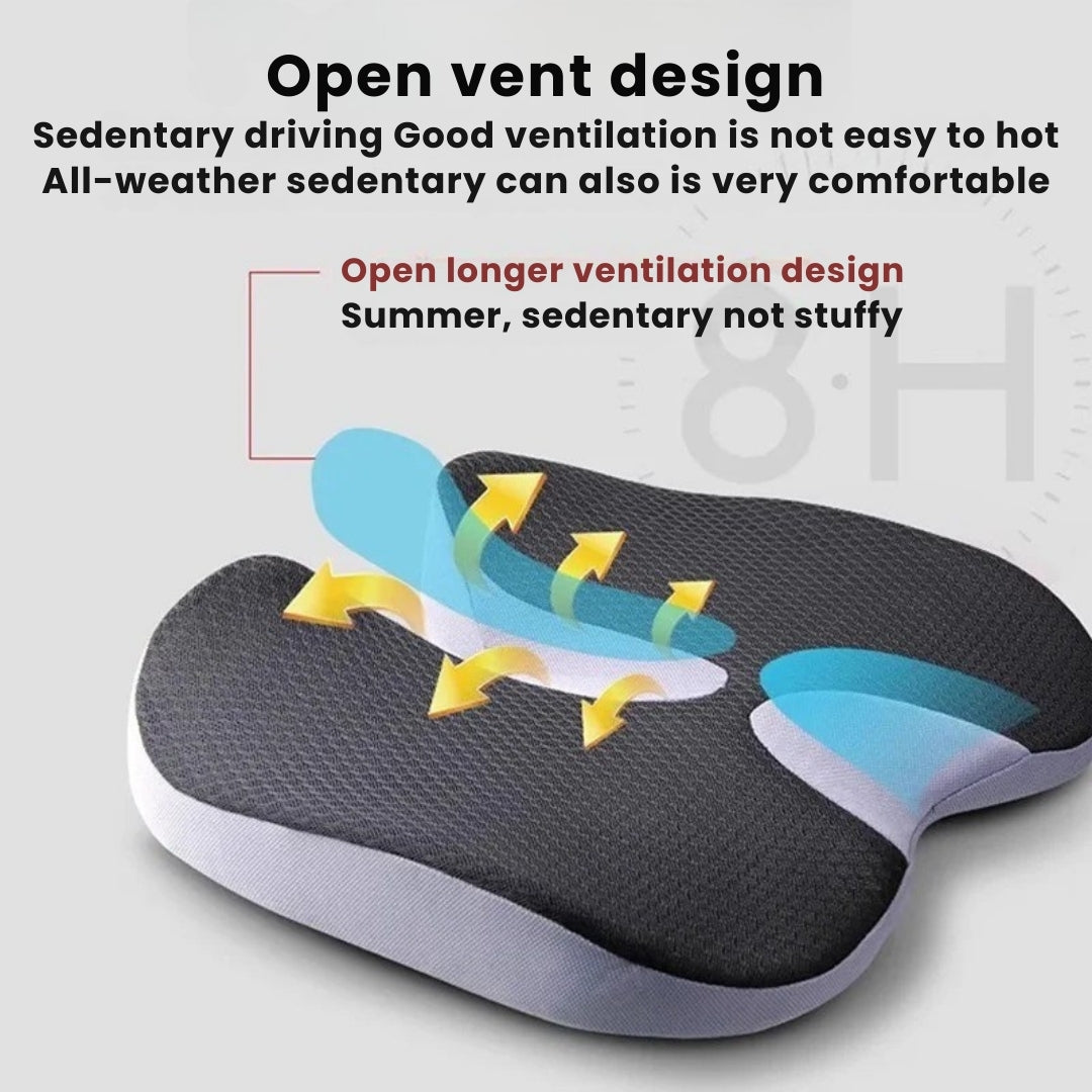 Non-Slip Seat Cushion for Car – Ergonomic Pad for Sciatica Relief