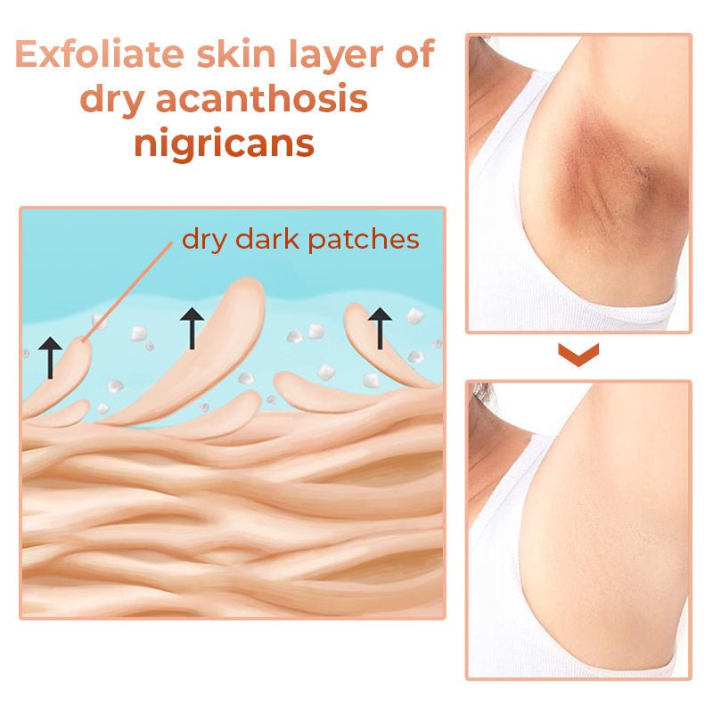 RadiantSkin™ Drops — Unlock Your Glow with Smooth, Spot-Free Radiance Every Day