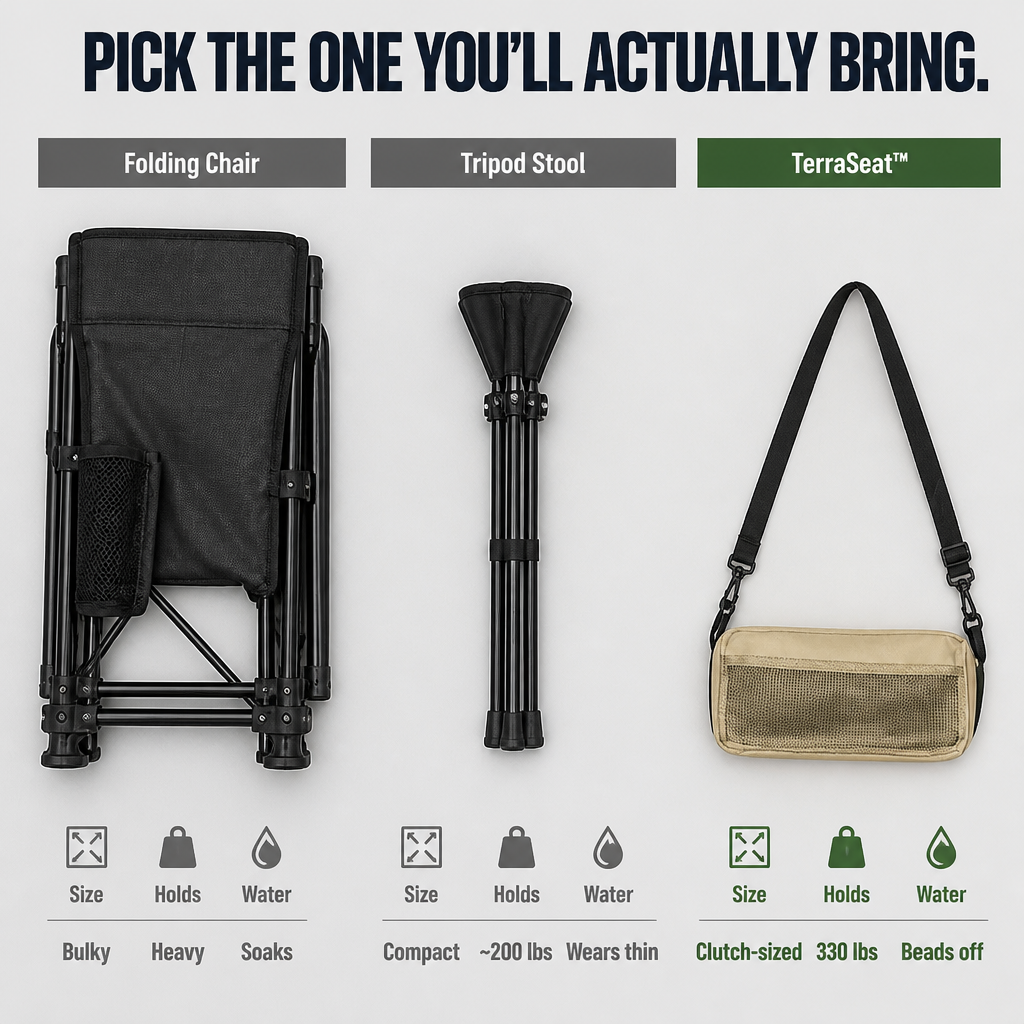 TerraSeat™ — Tote a 330 lb Seat That Collapses Into Your Daypack