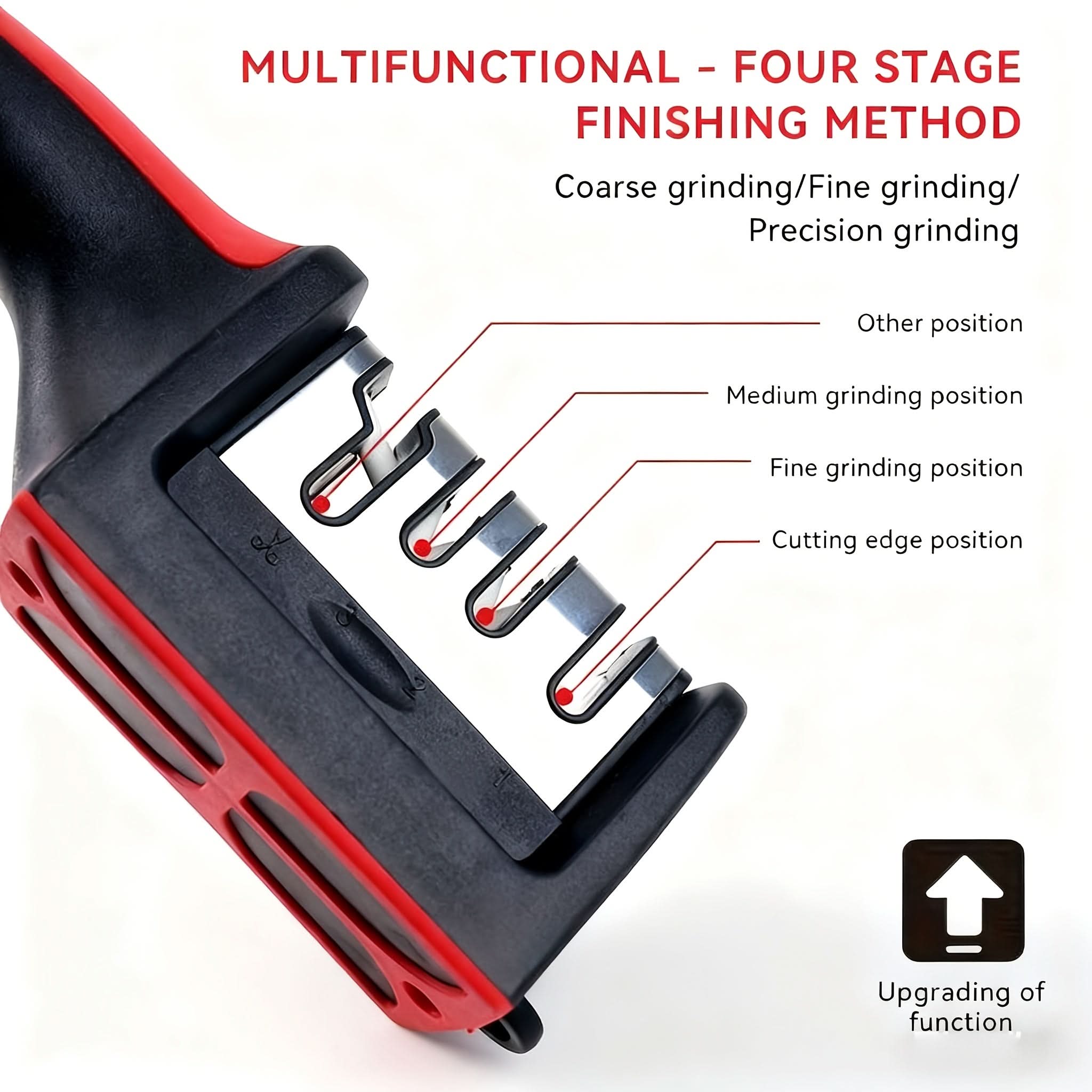 4-Step Knife Sharpening Tool