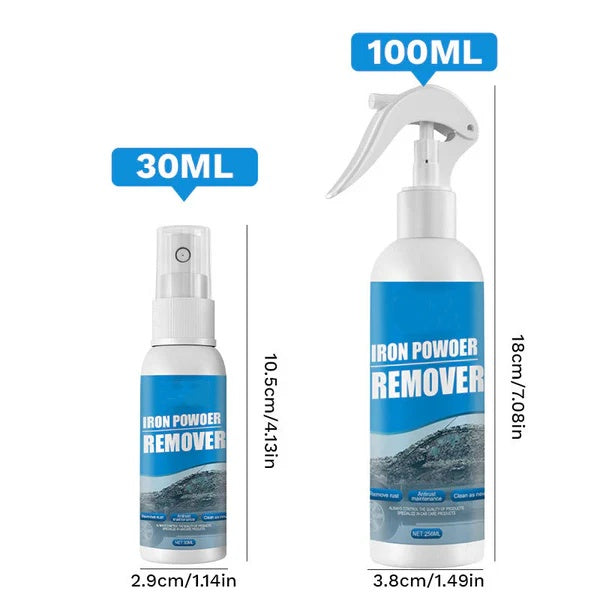 VitaRustAway™ — Rediscover Showroom Shine and Rust-Free Pride Instantly
