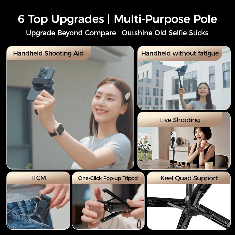 Capture Stunning Photos Anywhere with SnapAura