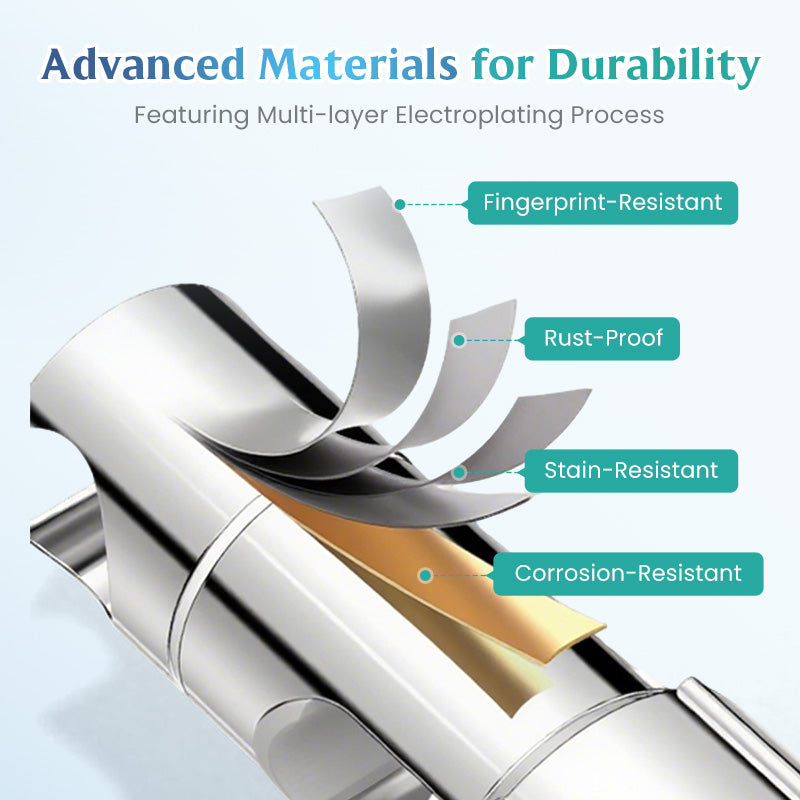 AquaGlide™ — Snap On Total Shower Freedom and Perfect Comfort Every Time