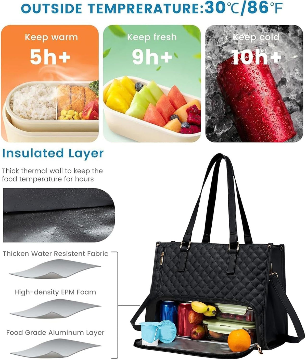 Dual Compartment Cooler Tote for Lunch and Laptop
