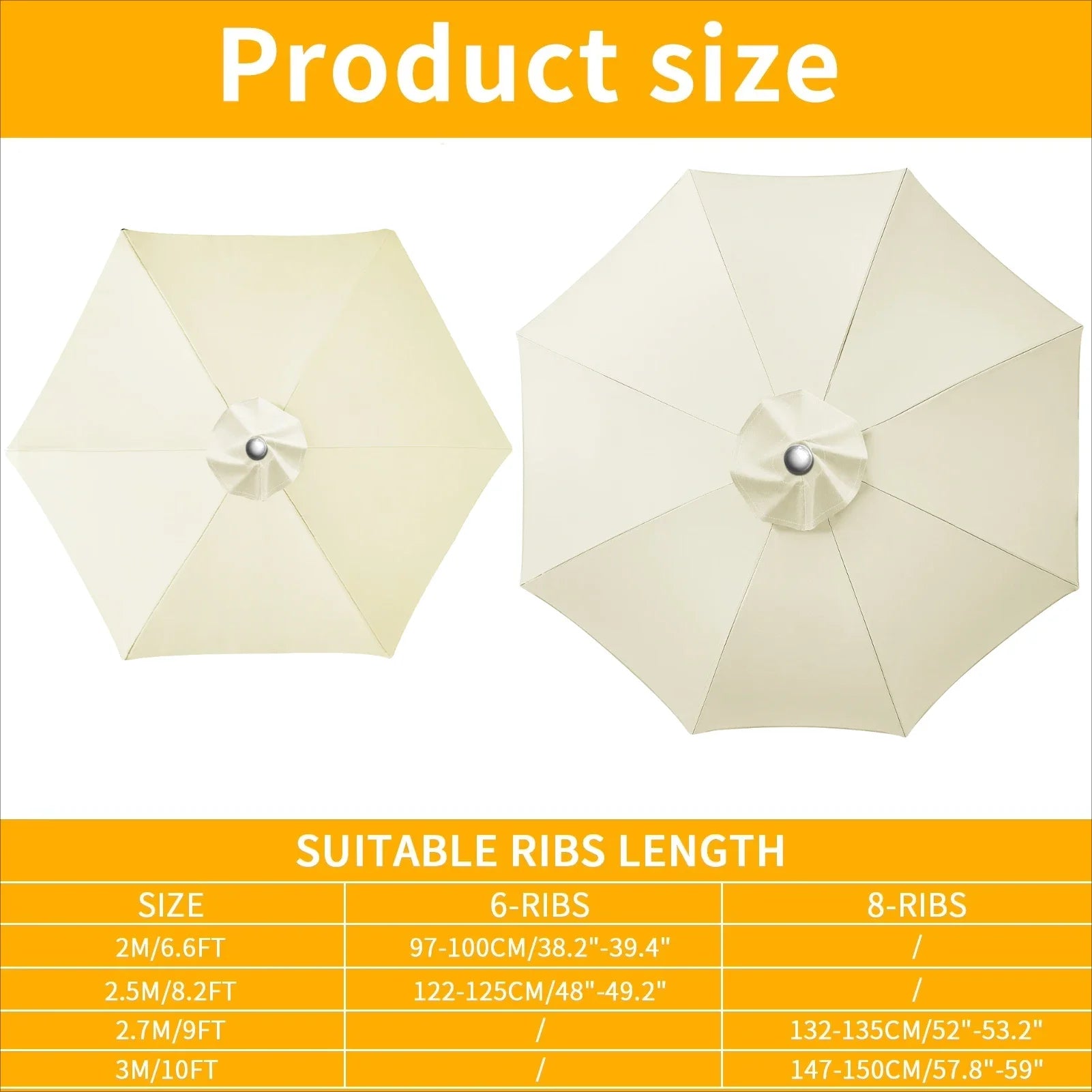 Sunshade Canopy | Weatherproof Water Shield | Ventilation Vent | TerraShade