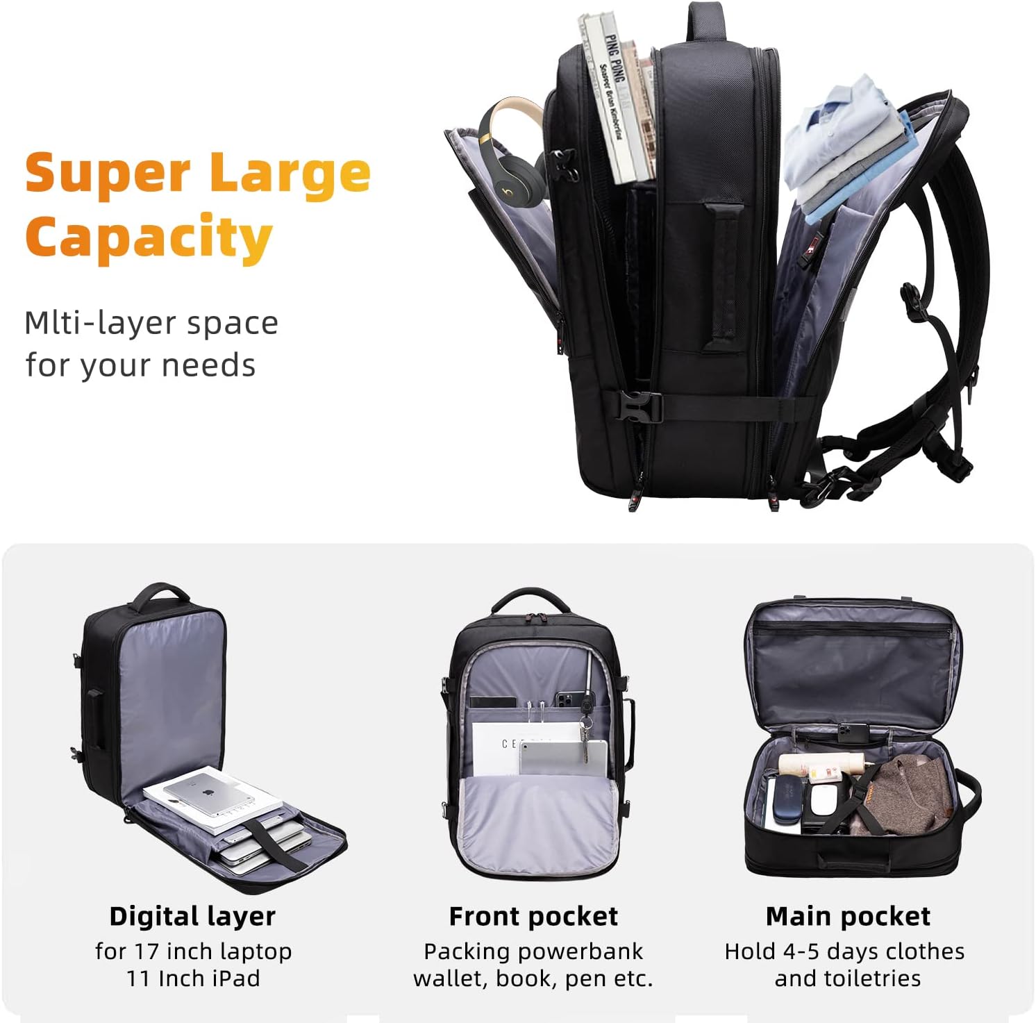 Waterproof Travel Backpack 45-55L with Laptop Section – Expandable