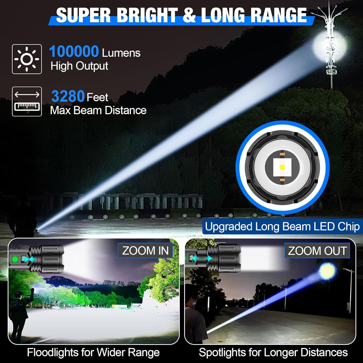 Brilliant Beam Tactical Flashlight