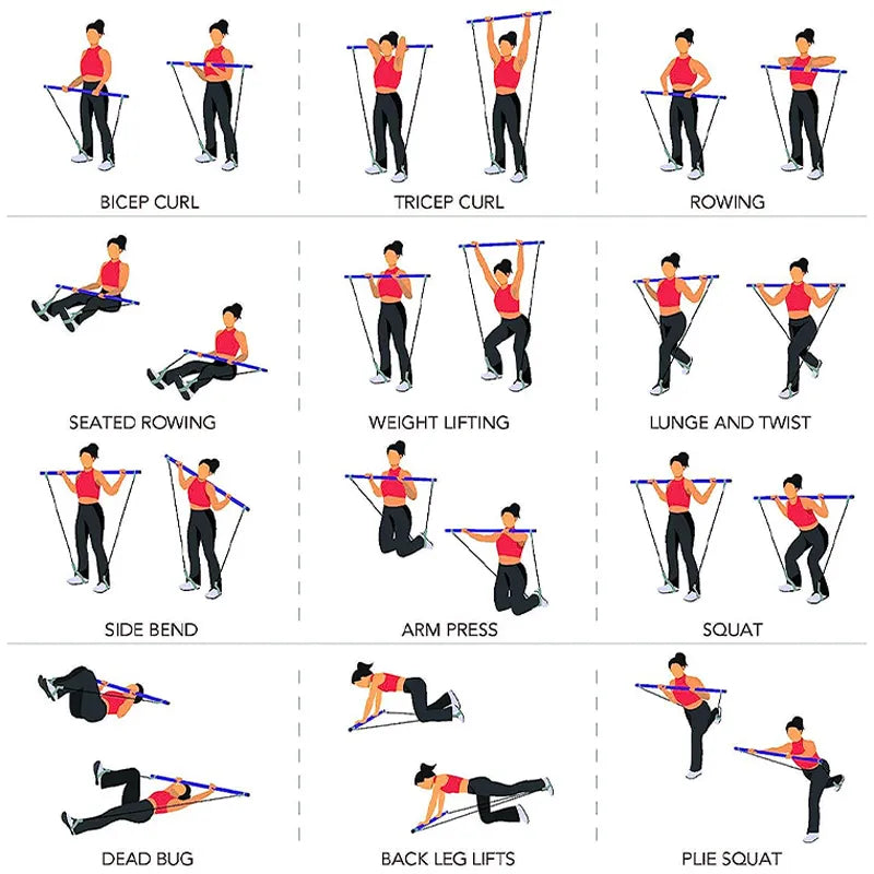 Full Body Home Workout Kit with Resistance Bands and Pilates Bar