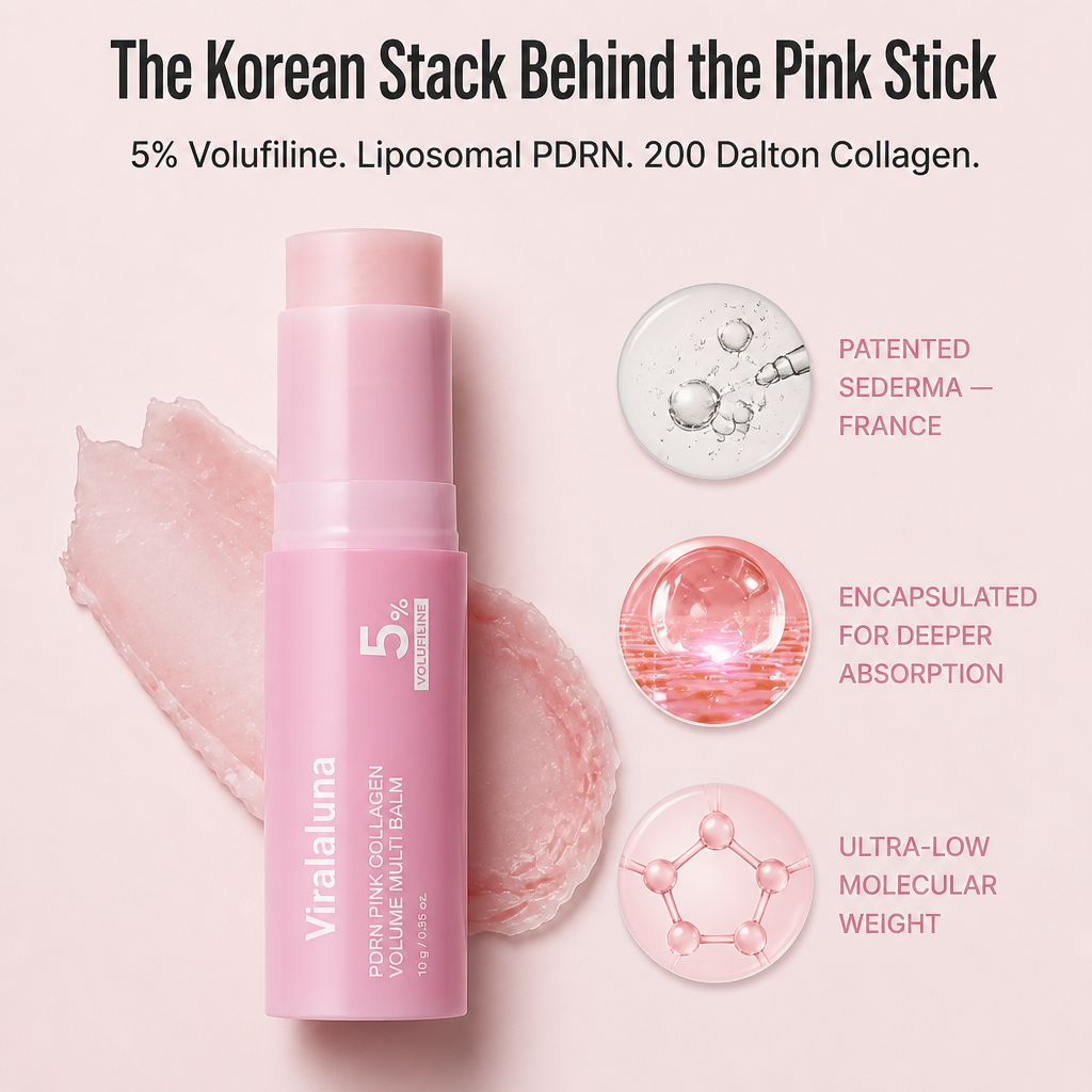 RevitaBloom™ — Fill Hollow Under-Eyes, Smile Lines & Neck Using 5% Volufiline