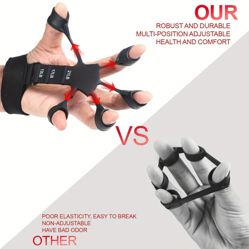 Ultimate Hand and Forearm Strength Training Set – 5 Tools