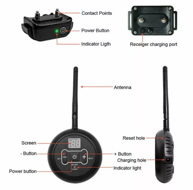 Wireless Electric Dog Fence System with Training Shock Collar