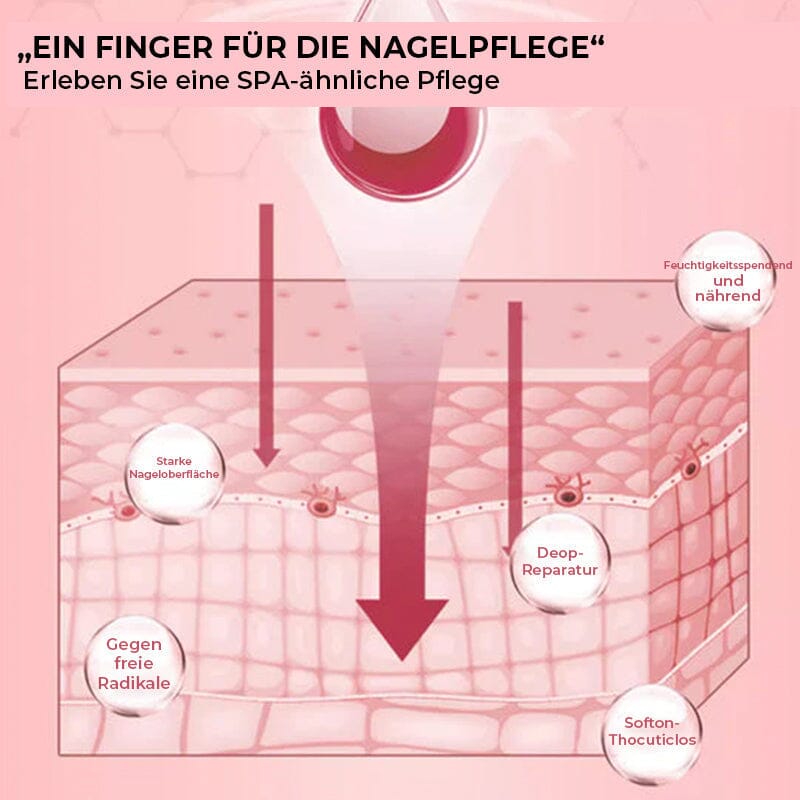 Nail Growth Oil with Nutrients for Healthy Nails