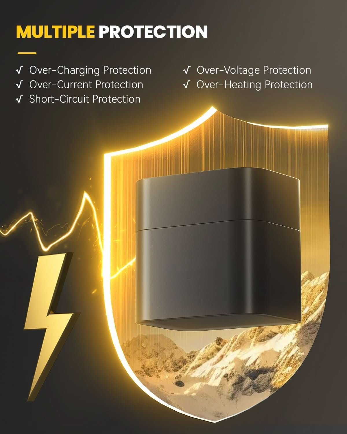 VoltivaCharge™ — Lightning-Fast, Smart Charging That Keeps You Powered Anytime, Anywhere