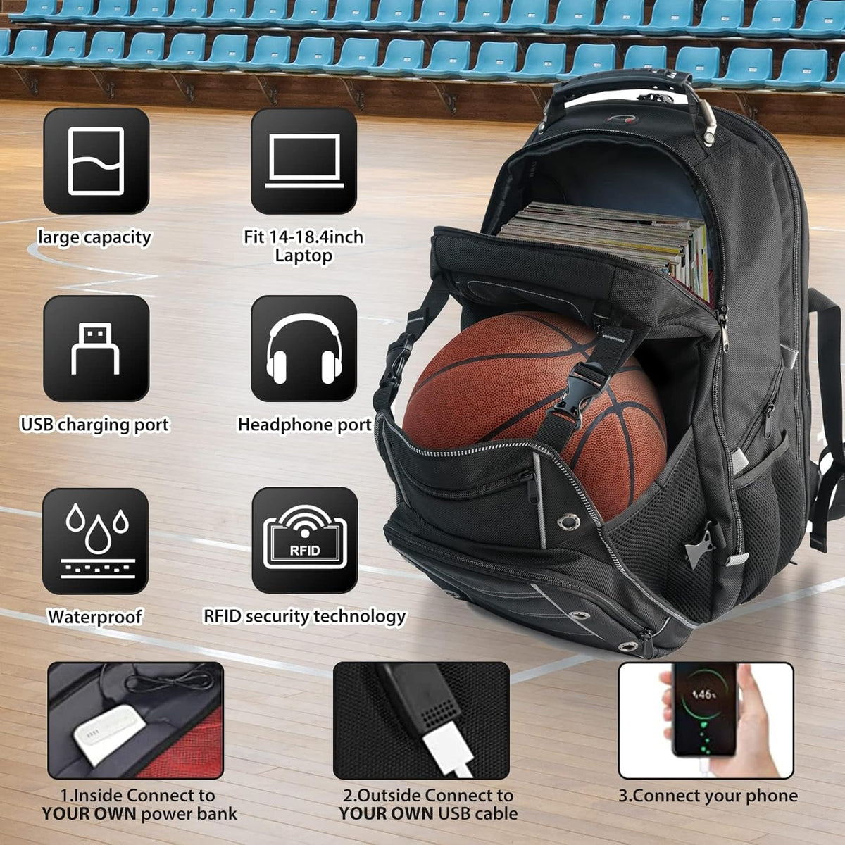 Anti-Theft USB Laptop Backpack for Travel - Extra-Large 55L Carry-On