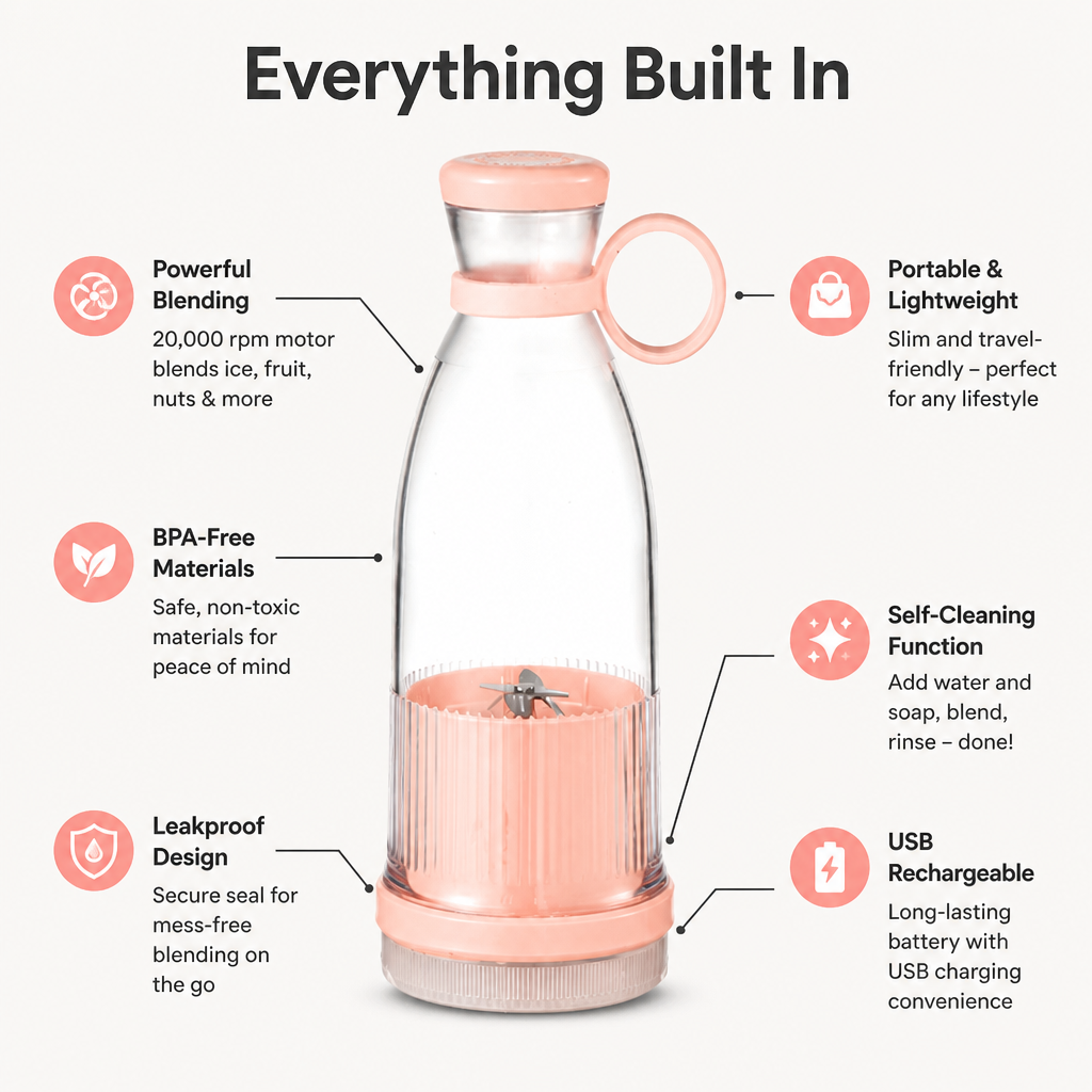 VitaPulse™ — Unleash Fresh, Energizing Nutrition Anytime, Anywhere