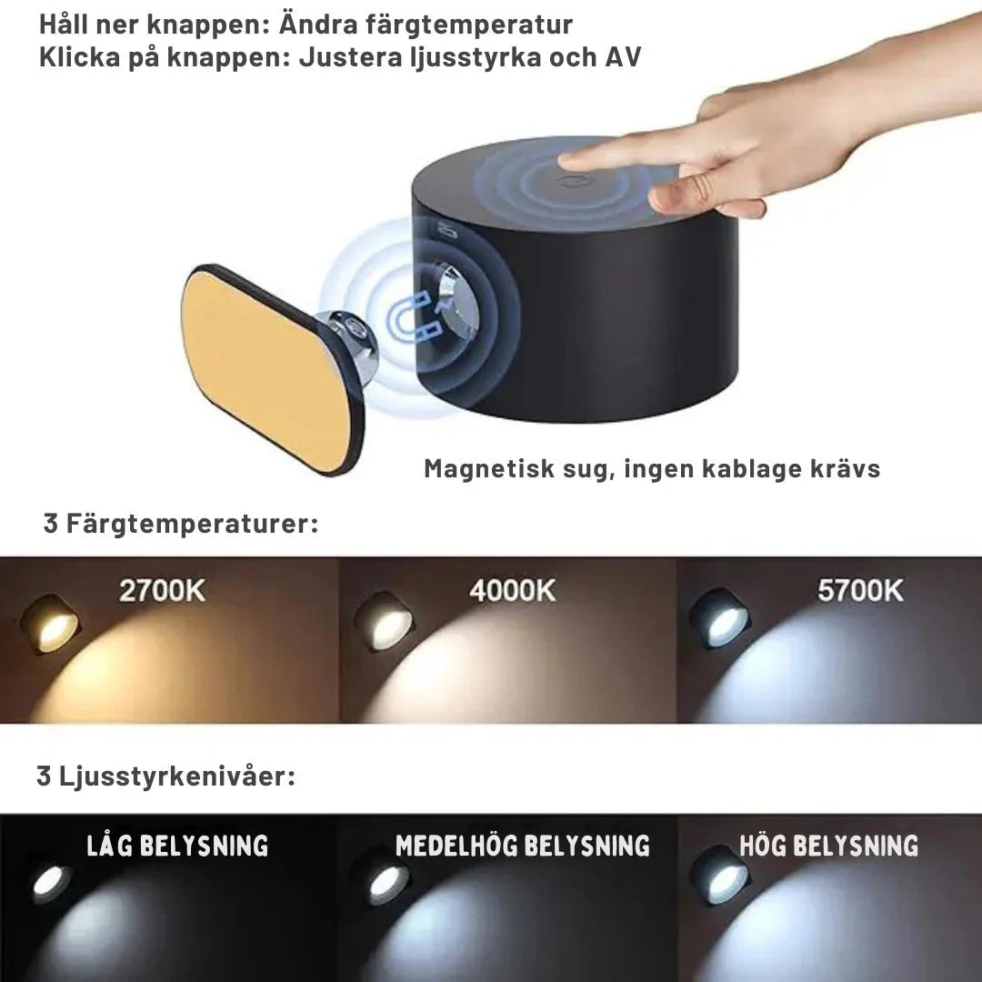 Rechargeable LED Wall Lamp featuring a Flexible Head