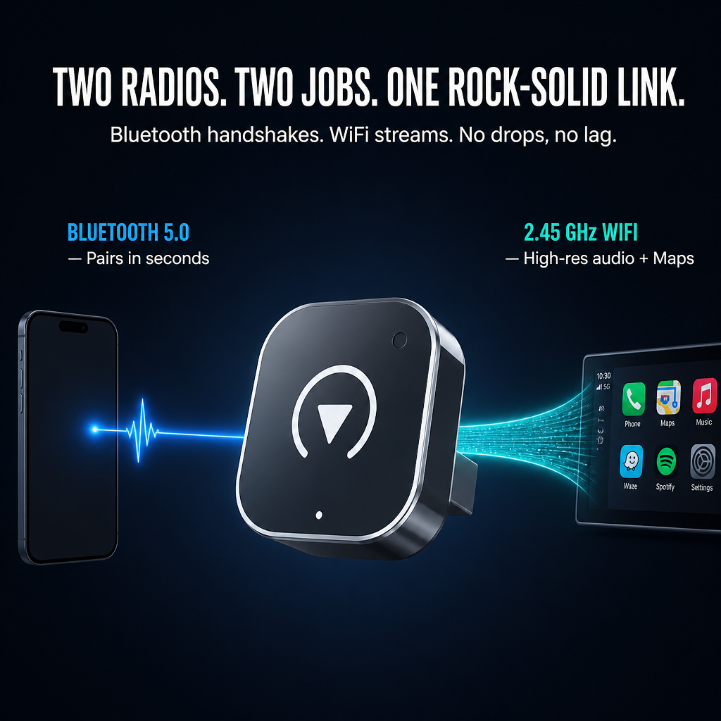 FluxWay™ — Ditch the Cable and Auto-Link Wireless CarPlay & Android Auto